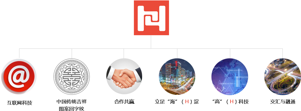 未標(biāo)題-1.png